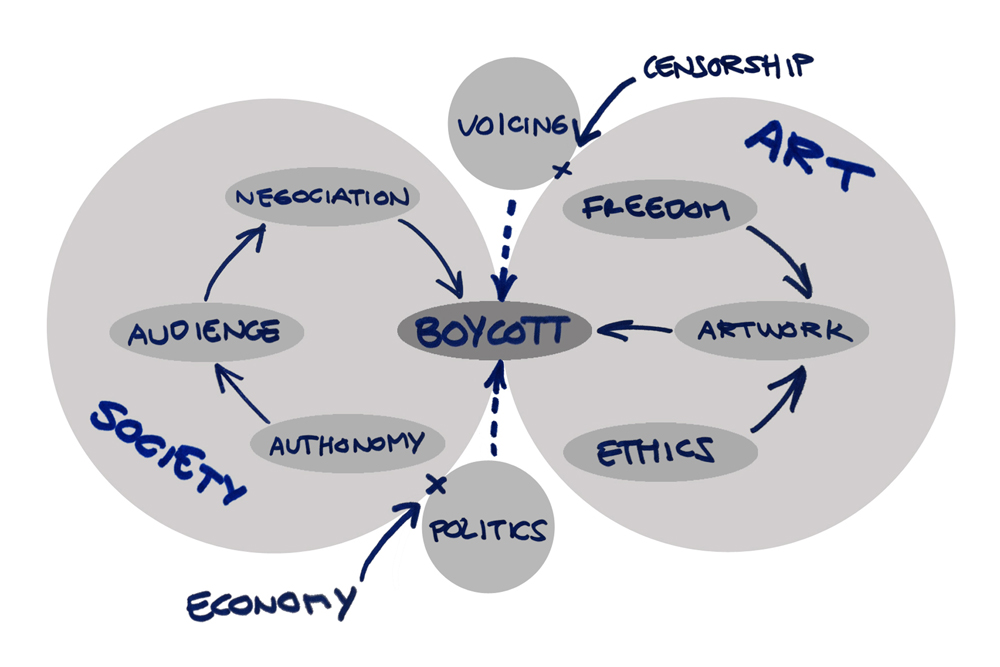 Image courtesy of Francisco Camacho