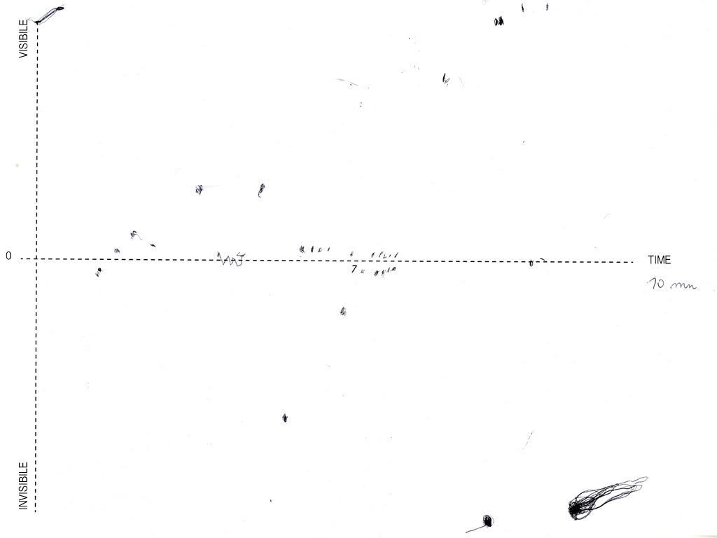Simon Asencio, Alpha Series: The Invisibility Practice, courtesy the artist.